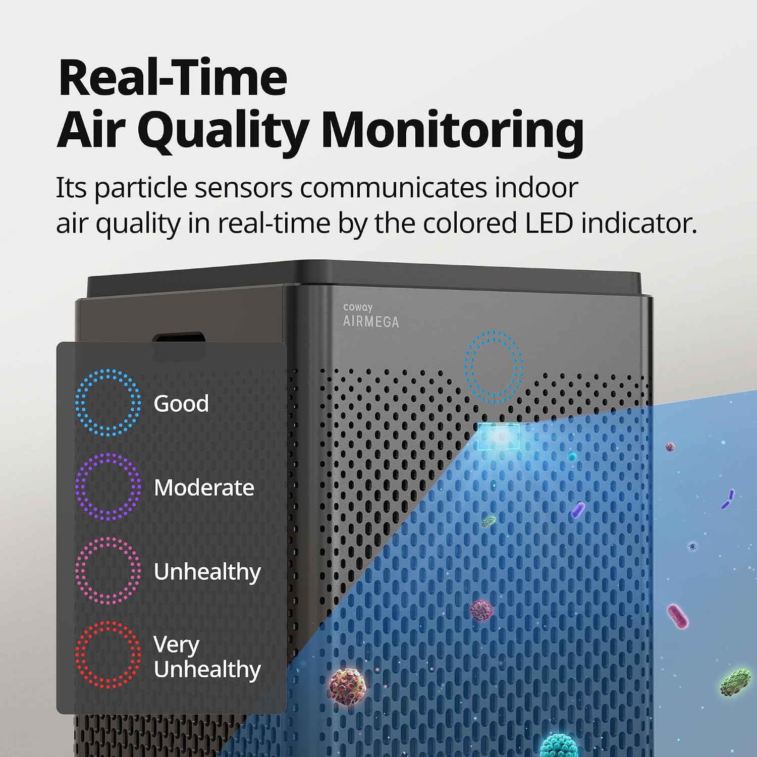 COWAY Air Purifier for Home Large Room Up to 3,120ft², Washable Pre-Filter and HEPA Filter for Smoke, Allergies, Pet Dander, Odor, AQI, Auto & Sleep Mode, Timer, 5yr Warranty, Airmega 400(G)