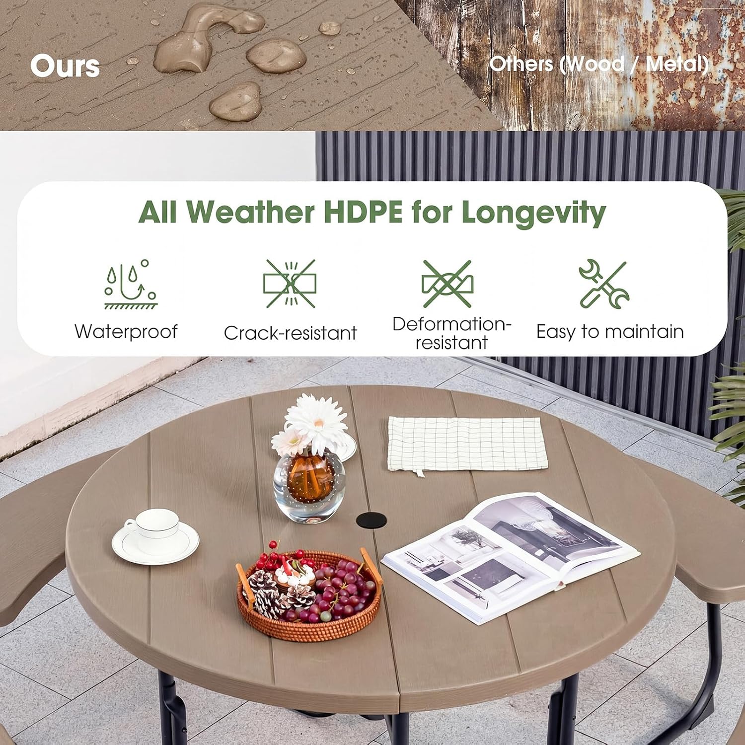 Giantex Picnic Table Set for Up to 8 Persons, Round Outdoor Table and Bench Set with Umbrella Hole, HDPE Top & Metal Frame, 2000LBS Capacity, Patio Table Bench for Deck Backyard Garden, Coral Reef