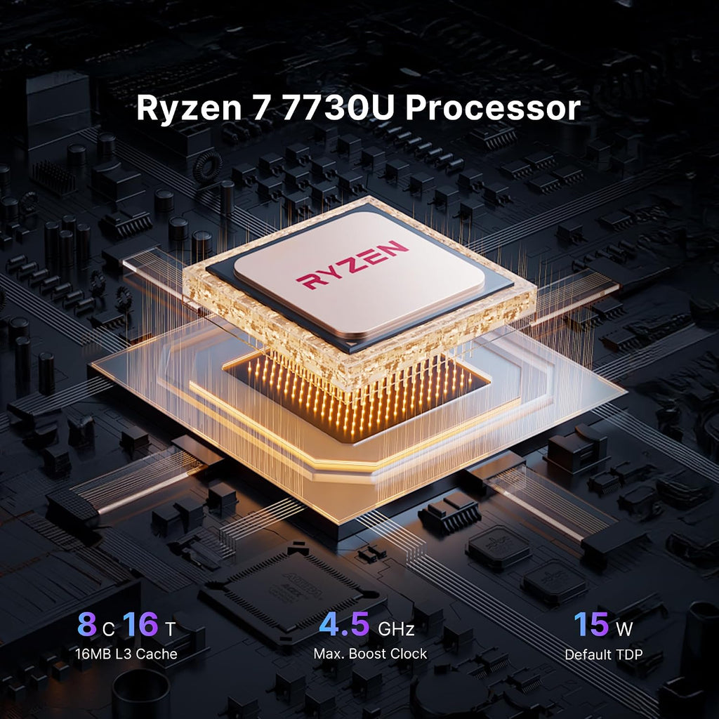 BOSGAME P4 Ultra Mini PC, AMD Ryzen 7 7730U (up to 4.5GHz), 16GB DDR4, 1TB PCIe SSD Mini Desktop Computer, Dual LAN 2.5G & Wi-Fi 6E & BT5.2, 4K Triple Display, for Home, Office, Gaming