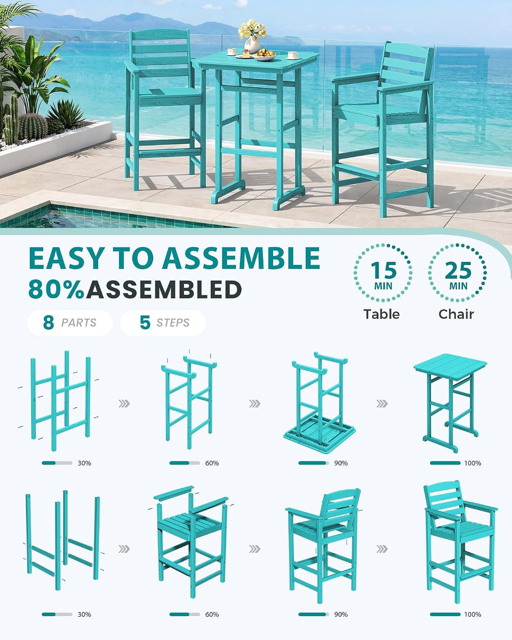 SERWALL 5 Pieces Adirondack Bar Chairs Set, HDPE Outdoor Barstool Furniture, Aruba