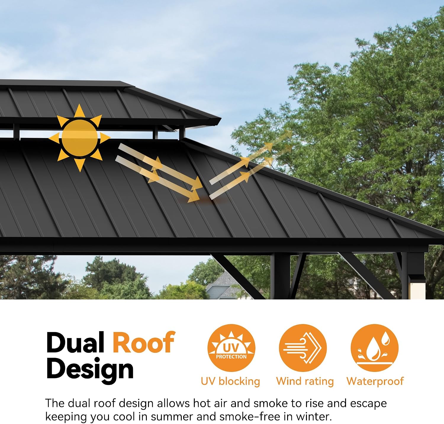 Modern Shade The Horizon Hard Top Gazebo 10' x 14' with 4 LED Lights, Permanent Hardtop Gazebo with Galvanized Steel Double Roof, Metal Gazebo with Decor Hooks, Mosquito Nettings for Patio, Black