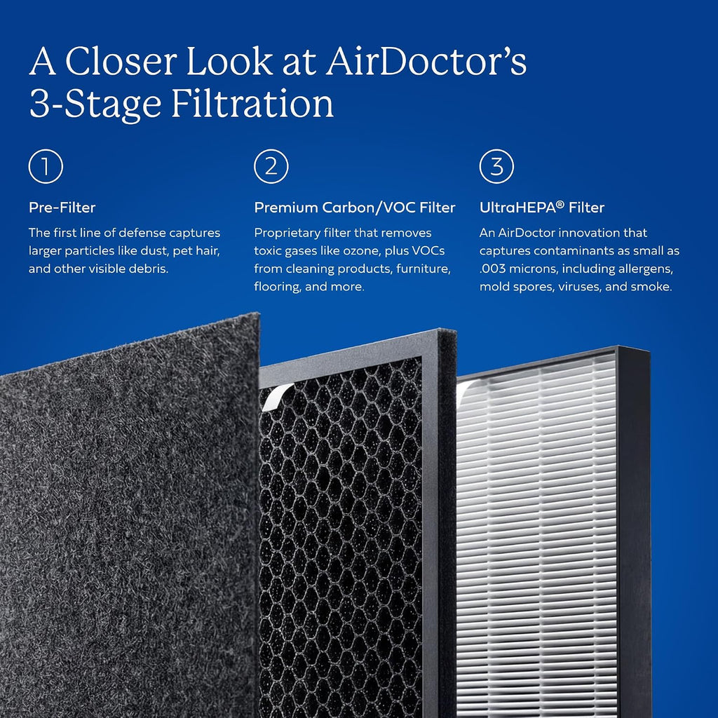 AIRDOCTOR AD5500 Air Purifier. Cleans Whole Home, Extra Large Rooms Up to 4172 ft2. Removes Allergens, Smoke, Dust, Mold, Pet Hair, Odors, Pollen. Hospital-Grade UltraHEPA & Premium Carbon Filtration