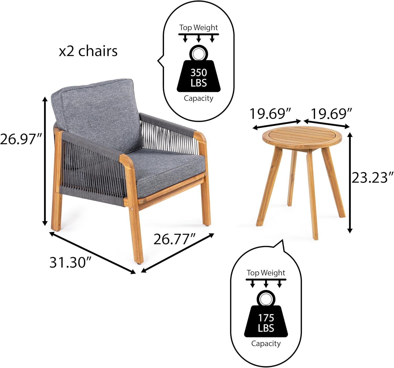 JONATHAN Y LVG1203B-3SET Aveiro 3-Piece Modern Bohemian Roped Acacia Wood Conversation Outdoor Patio Set with Cushions, Coastal, Contemporary, Transitional, Rustic, Cottage Gray/Teak Brown