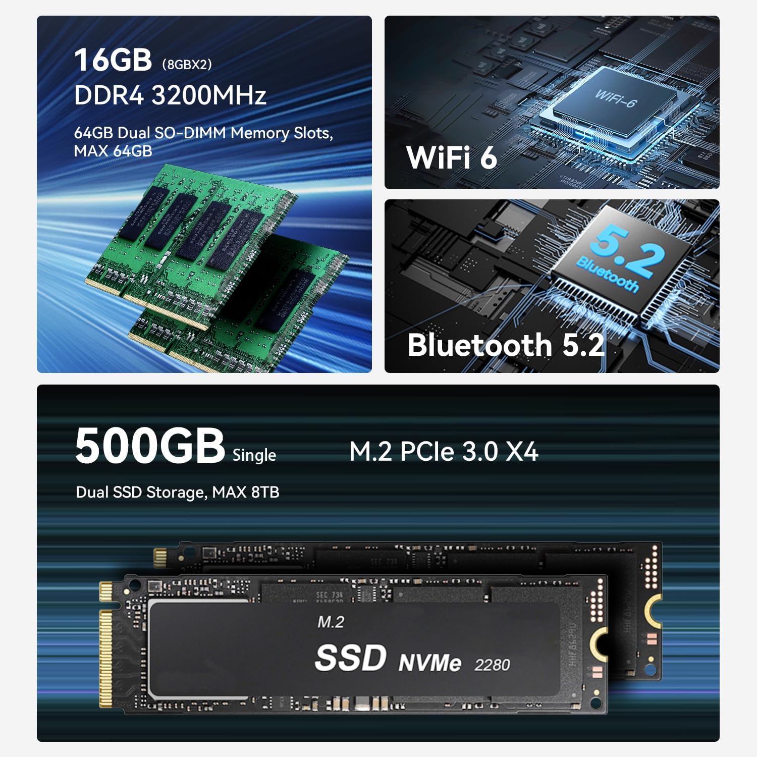 Beelink EQR5 Mini PC, AMD Ryzen 5 5625U(7nm, 6C/12T) up to 4.3GHz, Mini Computer 16GB DDR4 RAM 500GB PCIe3.0x4 SSD, Micro PC 4K@60Hz Dual HDMI Display/WiFi6/BT5.2/Office/Home/HTPC/W-11 Pro