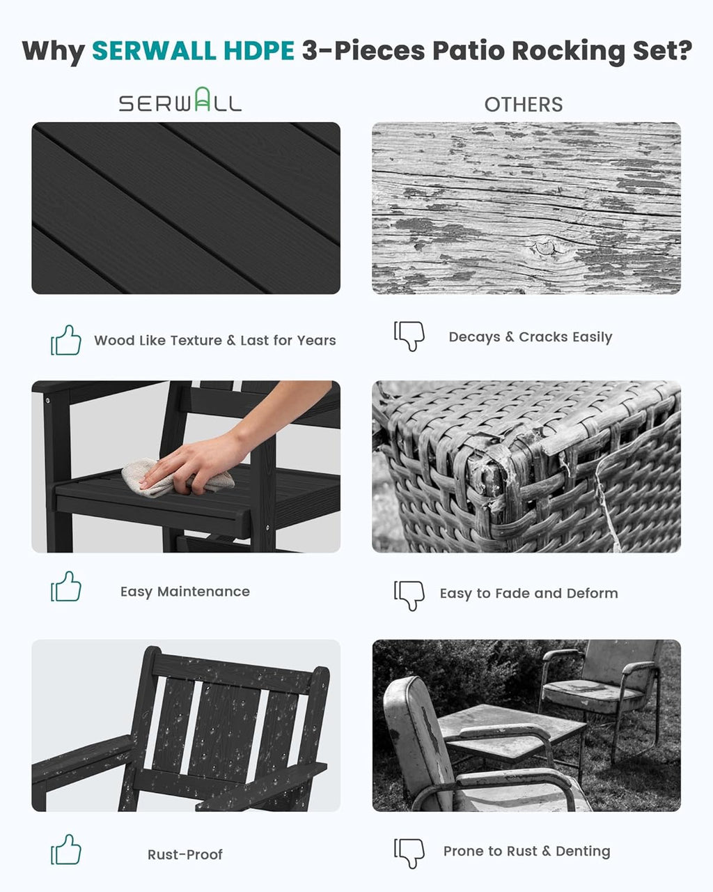 SERWALL Outdoor Rocking Chair Set of 2 with Side Table, All-Weather HDPE 3 Piece Patio Furniture Set, Outdoor Bistro Set with Pre-Drilled Umbrella Hole for Porch Deck Lawn Balcony, Black