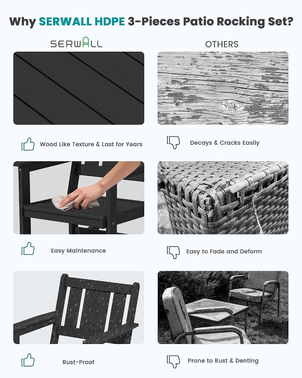 SERWALL Outdoor Rocking Chair Set of 2 with Side Table, All-Weather HDPE 3 Piece Patio Furniture Set, Outdoor Bistro Set with Pre-Drilled Umbrella Hole for Porch Deck Lawn Balcony, Black