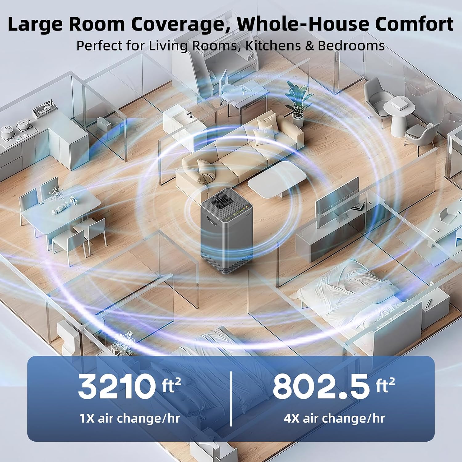 Nuwave Forever Plus Air Purifier for Home with Washable Filters, Massive Areas up to 3,210 Sq Ft, Never Replace Air Filter System for Zero Waste, Smart WiFi, 18dB Ultra-Quiet