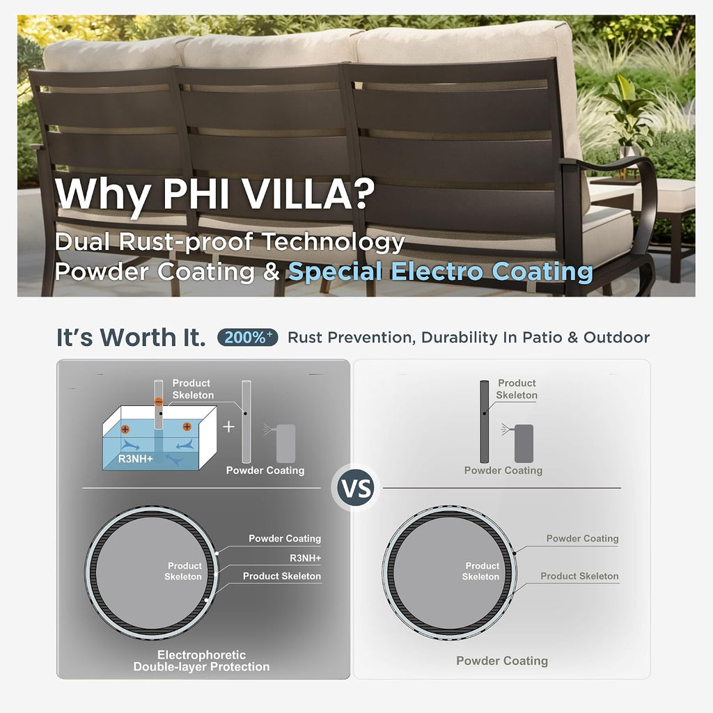 PHI VILLA Patio Furniture Chair Set for 2, Deluxe Outdoor Conversation Set with 2 Swivel Padded Sofa Chair, Full Metal with 5.8' Cushion for Deck, Lawn, Garden