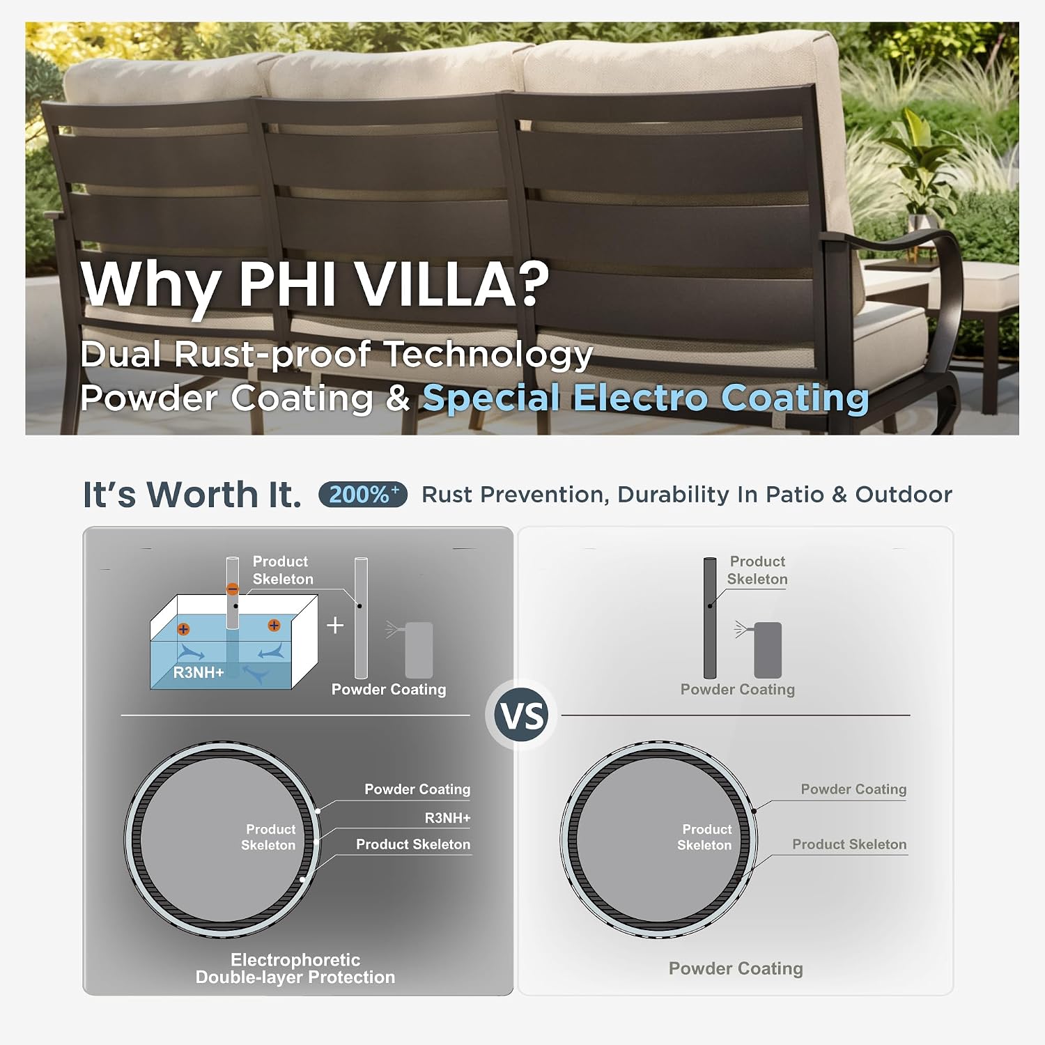 PHI VILLA 5 Pcs Patio Furniture Set with 1 x 72 Padded Deep Seating Bench Sofa, 2 x Cushioned C-Base Sofa Chairs and 2 x Metal Cushioned Ottoman, Outdoor Deluxe Furniture Patio Set for Backyard