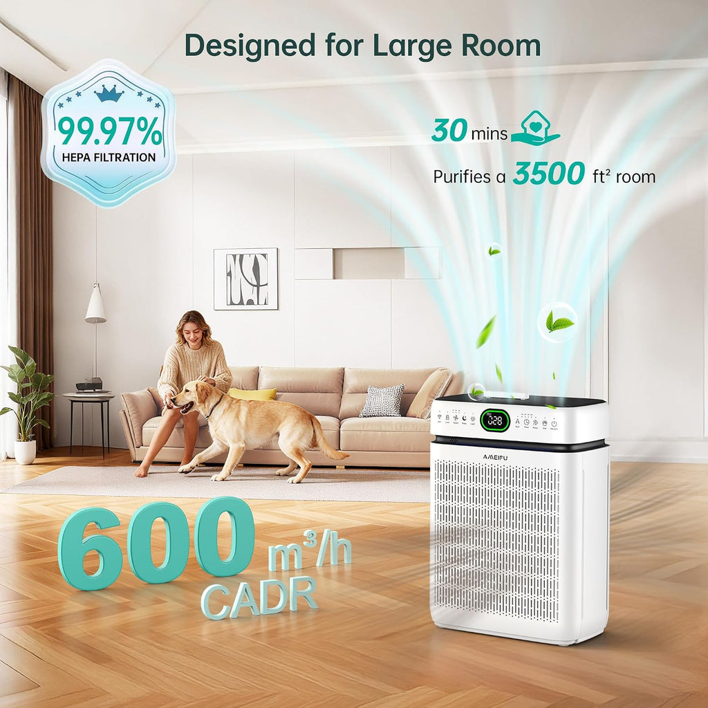 Air Purifiers for Home Large Room Up to 3500 Sq Ft with Washable Filters,Double-Sided HEPA with PM 2.5 Display Air Quality Sensor,Smart WiFi APP,Air Cleaner for Pets,Hair,Dust,Smoke,Dorm room,Office