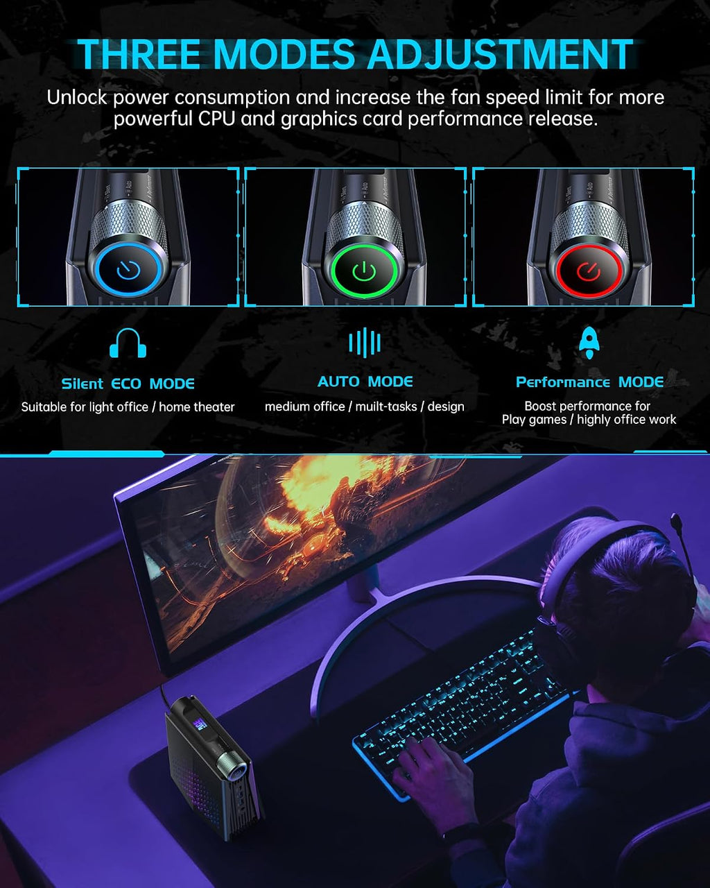 ACEMAGICIAN S3A Light Gaming Mini PC, Ryzen 7 5700U, 32GB DDR4 1TB SSD Mini Computers RGB Lights, Office Desktop Computer WiFi6, BT5.2, Dual Channel, 4K Dual Display, Preinstalled Win11Pro