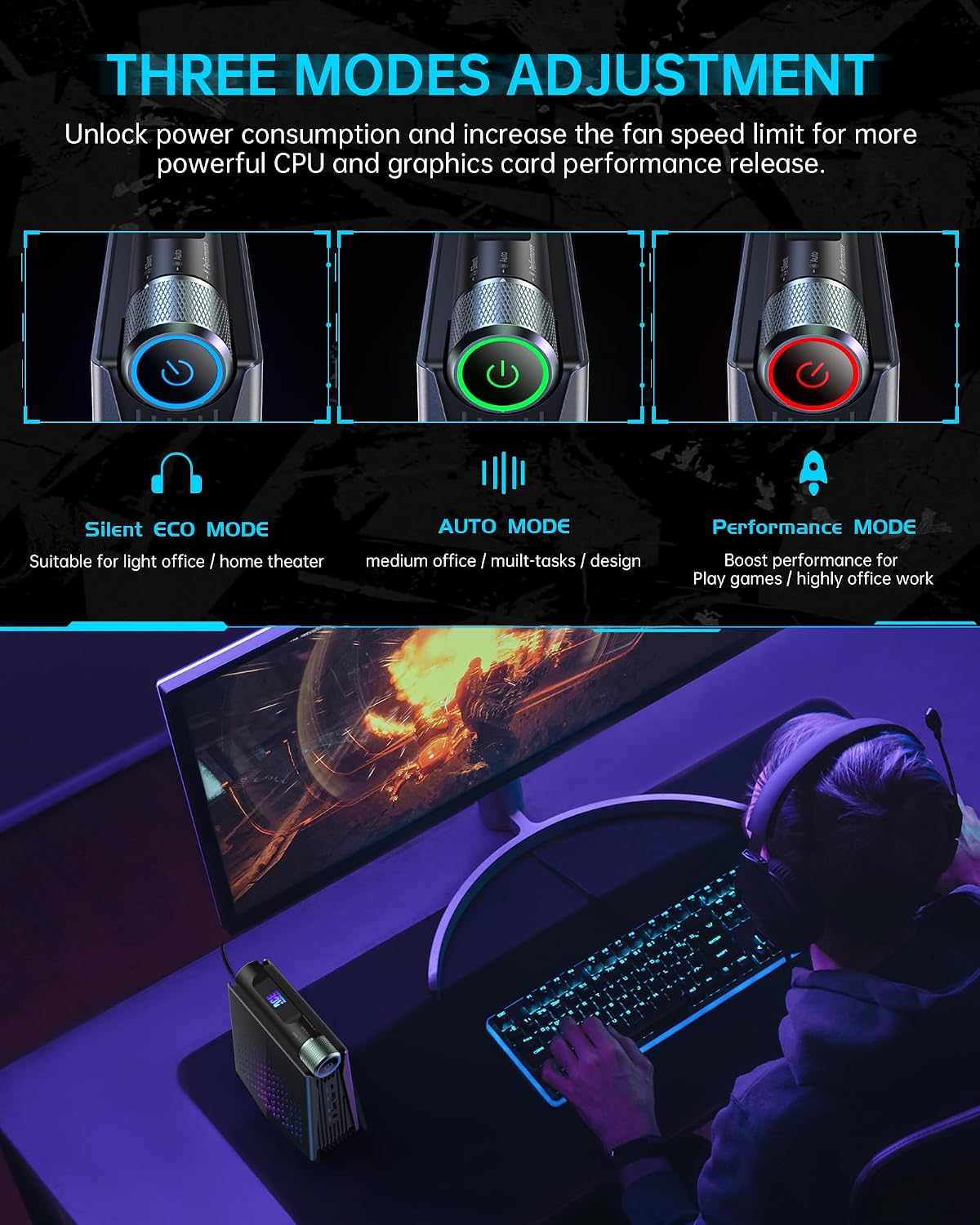 ACEMAGICIAN S3A Light Gaming Mini PC, Ryzen 7 5700U, 32GB DDR4 1TB SSD Mini Computers RGB Lights, Office Desktop Computer WiFi6, BT5.2, Dual Channel, 4K Dual Display, Preinstalled Win11Pro
