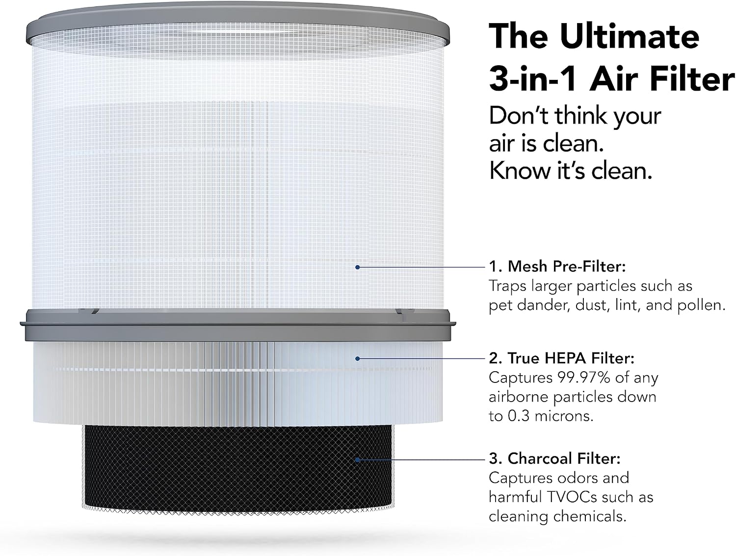 Broan-NuTone BNAP-100 Air Purifier with Verified Zero Ozone and Auto Particulate Sensing to Detect and Remove Pollutants, True HEPA