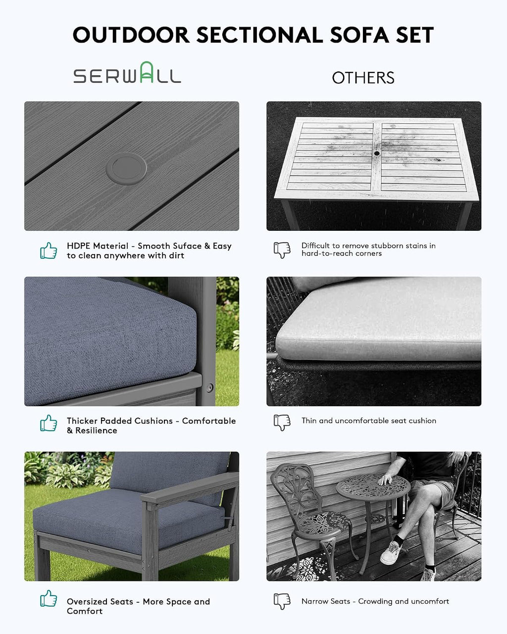 SERWALL HDPE Patio Sofa Set, 4-piece Sectional Outdoor Furniture Set, All Weather Outdoor Couch Set Patio Furniture Set for Deck, Lawn, Grey Frame with Grey Cushion