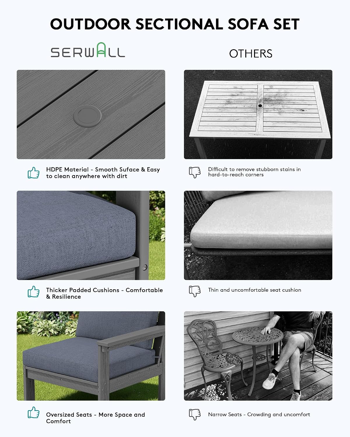 SERWALL HDPE Patio Sofa Set, 4-piece Sectional Outdoor Furniture Set, All Weather Outdoor Couch Set Patio Furniture Set for Deck, Lawn, Grey Frame with Grey Cushion