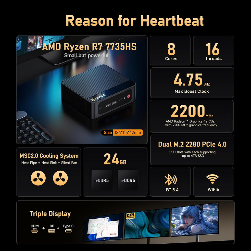 Beelink SER5 Max Mini PC, 7735HS AMD Ryzen R7 (8C/16T,Up to 4.75GHz) 24GB LPDDR5 1TB PCle4.0 SSD Mini Computer, Radeon 680M 12CU 2200MHz, 2.5G LAN/BT5.4/Wifi6,HDMI/DP/Type-c/4K Triple Display Micro PC