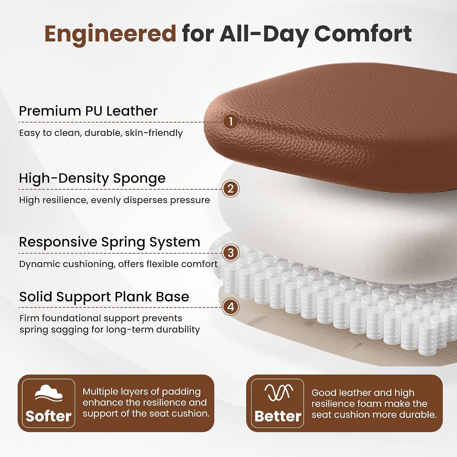 BESTFAIR Big and Tall Office Chair - 400 LBS Capacity Executive Chair with High Back & Footrest, Ergonomic Computer Gaming Chair for Heavy People, Wide Padded Seat, Brown PU Leather