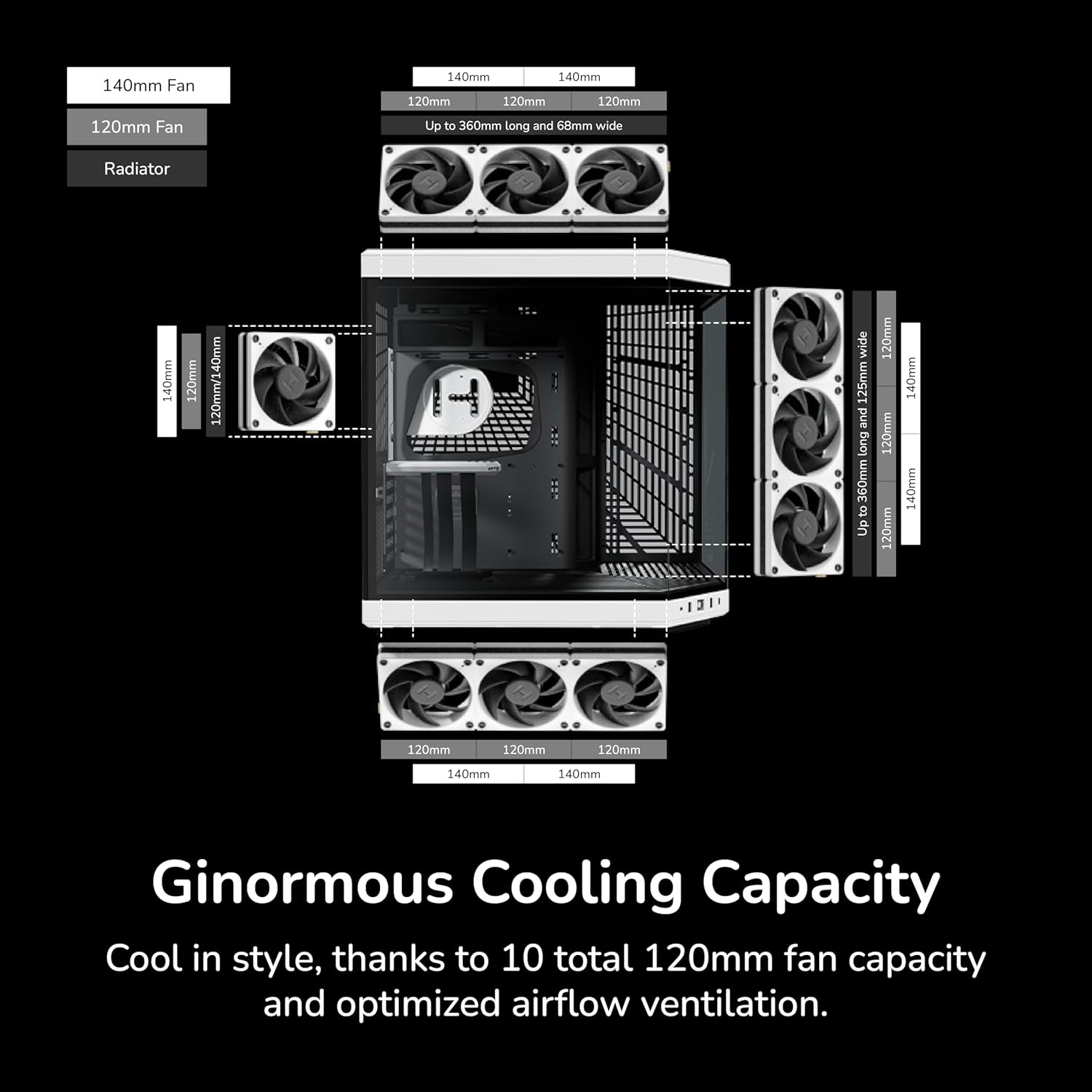 Hyte Y70 Upgraded Modern Aesthetic Dual Chamber Panoramic Tempered Glass Mid-Tower ATX Computer Gaming Case with PCIE 4.0 Riser Cable Included, White (CS-HYTE-Y70-BW)