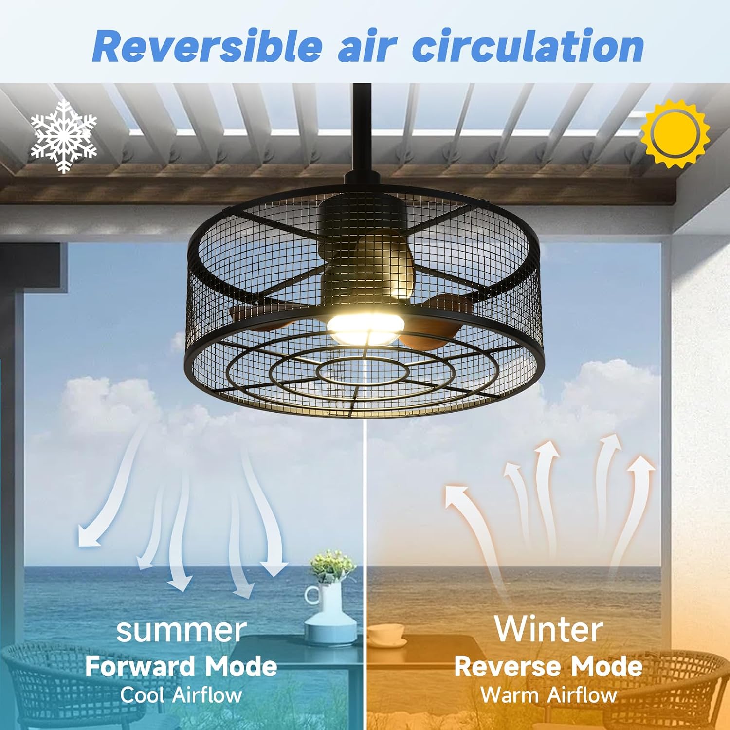 ZHENYANGL 18.11' Outdoor Ceiling Fan with Light and Remote LED Black Industrial Caged Ceiling Fan Light Fixture with Hook IP 54 Waterproof Plug in Fan Lights for Patios, Porch, Pergola, Canopy, Gazebo