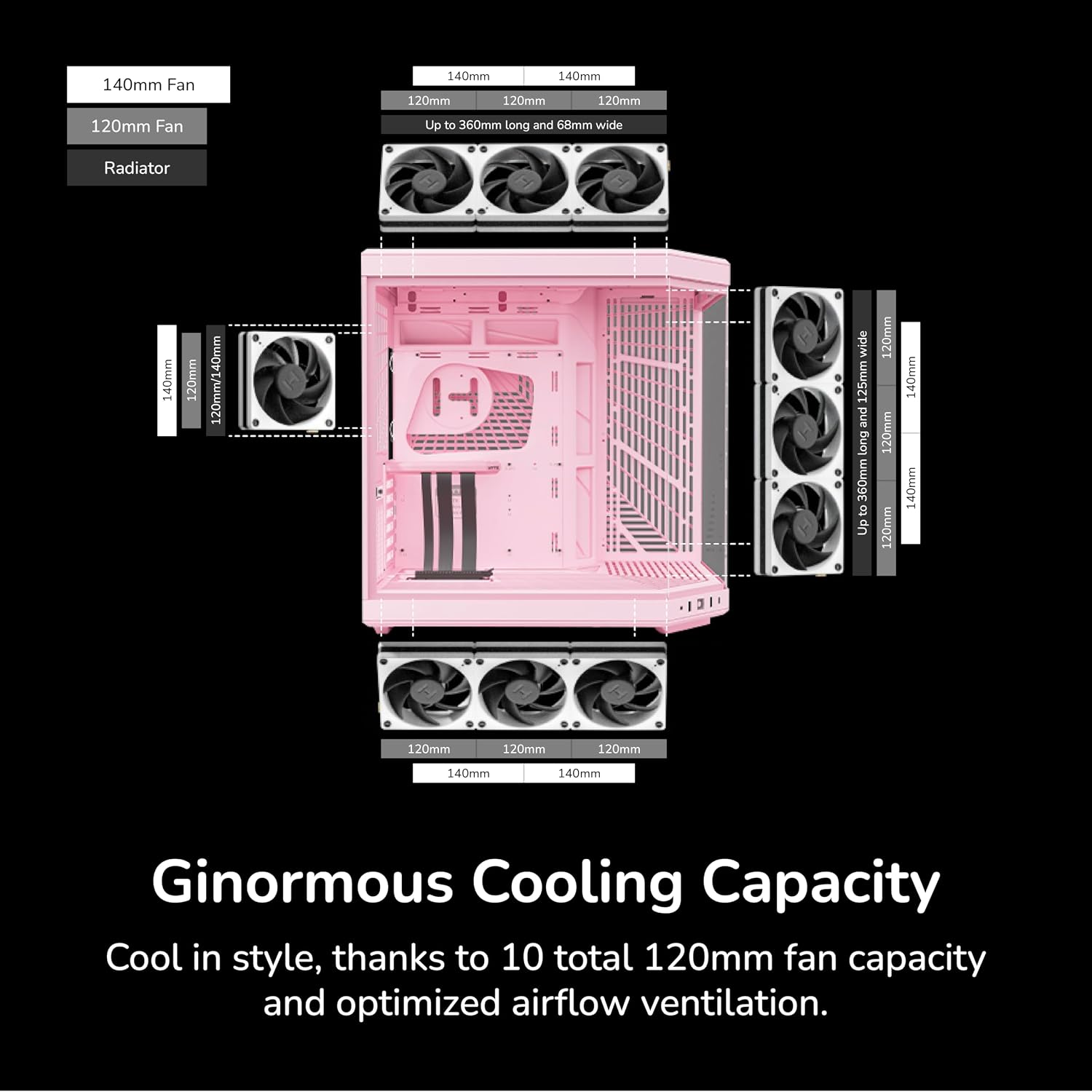 Hyte Y70 Mid-Tower ATX Gaming PC Desktop Case - Panoramic Tempered Glass - Dual Chamber - High Airflow Chassis - PCIE 4.0 Riser Cable Included - New Modern Aesthetic - Strawberry Milk (Pink)