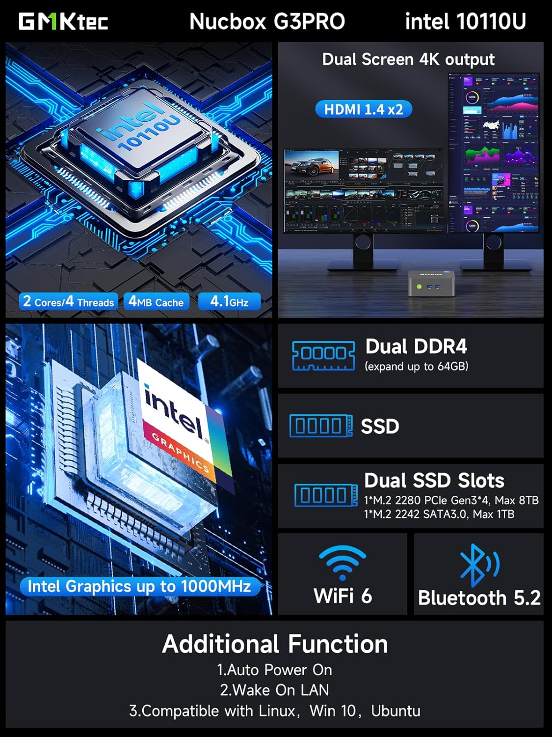 GMKtec Mini PC, G3 PRO Intel Core i3-10110U (Beats 4300U/N150), 16GB DDR4 RAM (Dual Channel) 512GB Storage Drive, Desktop Computer 4K Dual HDMI/USB3.2/WiFi 6/BT5.2/2.5GbE for Office, Business