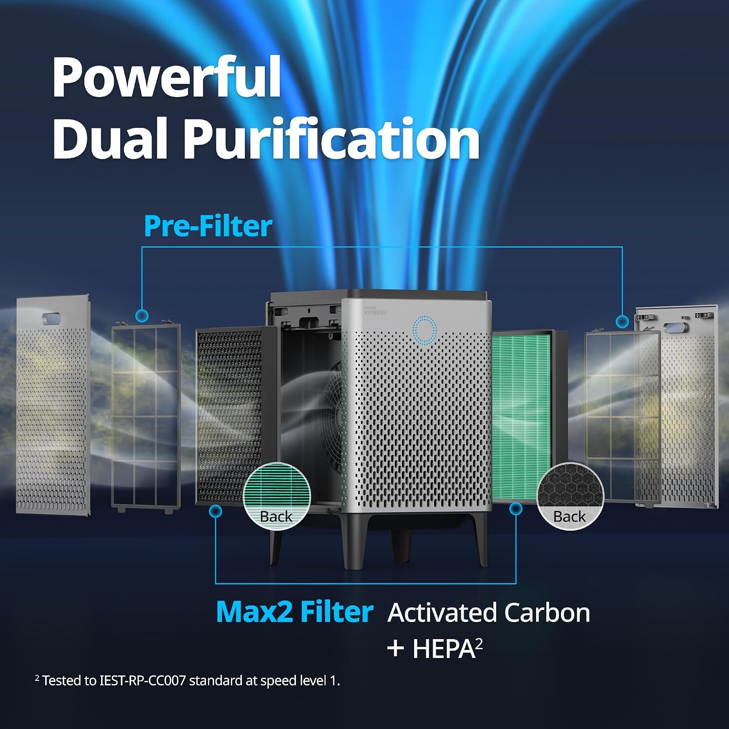 COWAY Air Purifier for Home Large Room Up to 3,120ft², Washable Pre-Filter and HEPA Filter for Smoke, Allergies, Pet Dander, Odor, AQI, Auto & Sleep Mode, Timer, 5yr Warranty, Airmega 400(G)