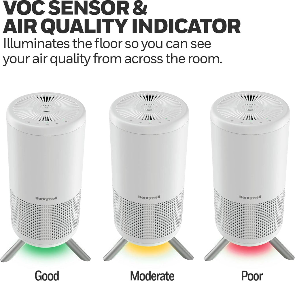 Honeywell HEPA Air Purifier for Home, 900Ft² Rooms in 1 hour, Designer Series, Auto Mode, UltraQuiet Tech, Reduces Dust, Pollen, Pet Dander, Smoke, Odors, White, HPA830W