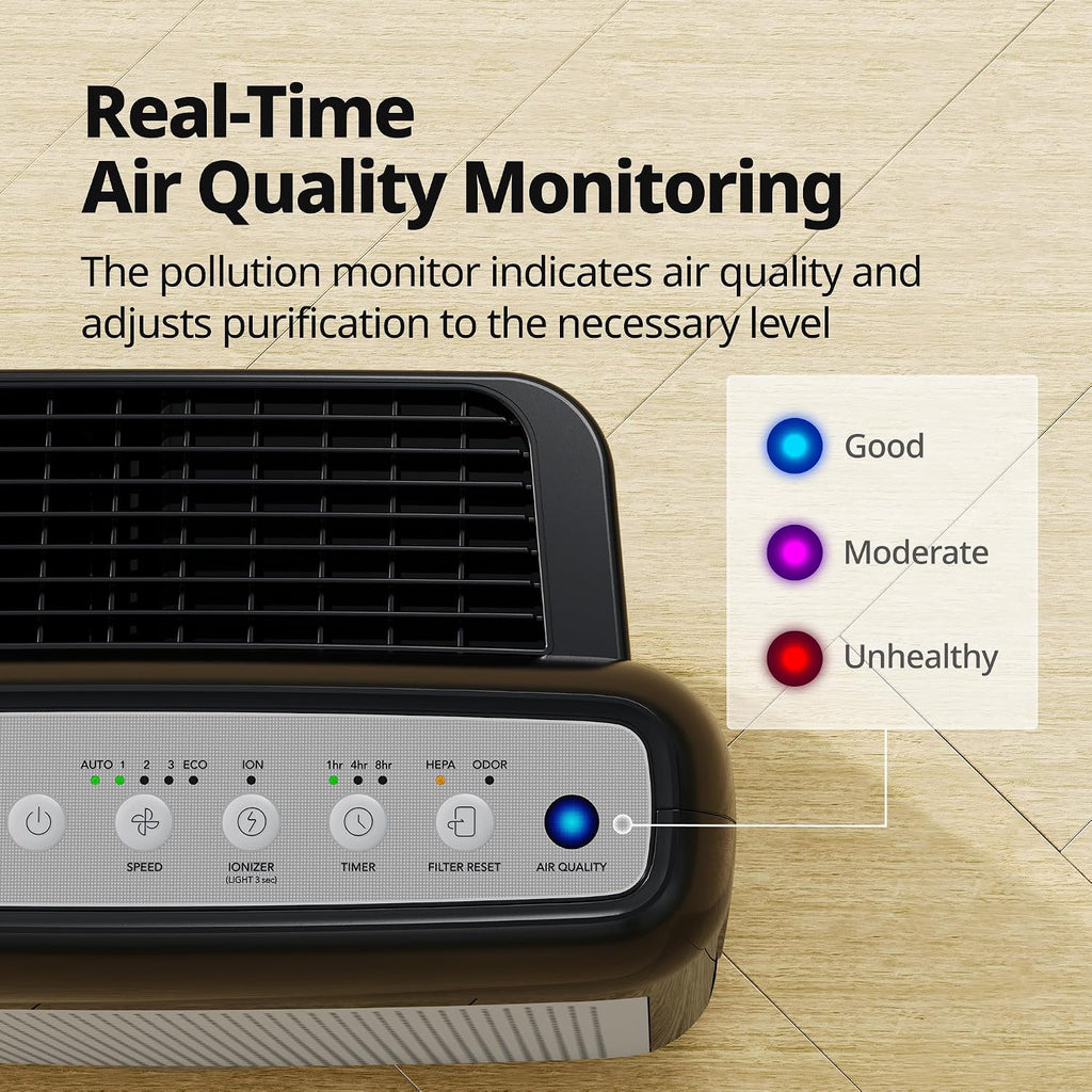 COWAY Air Purifiers for Home Up to 1,748 ft², HEPA Filter for Smoke, Allergies, Pet Dander, Odor, Air Quality Monitor, Auto & Eco Mode, Timer, Filter Indicator, 3yr Warranty, Airmega 200M Black