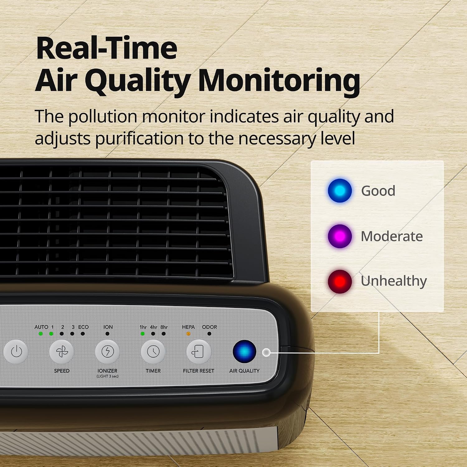 COWAY Air Purifiers for Home Up to 1,748 ft², HEPA Filter for Smoke, Allergies, Pet Dander, Odor, Air Quality Monitor, Auto & Eco Mode, Timer, Filter Indicator, 3yr Warranty, Airmega 200M Black