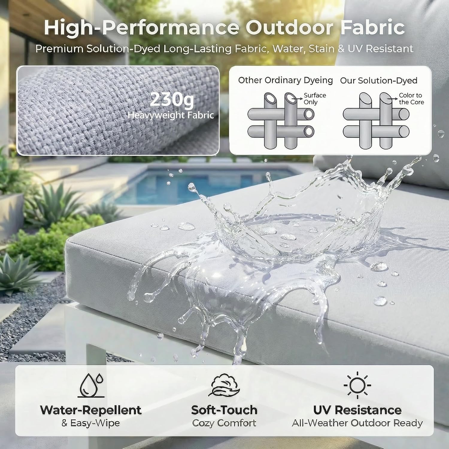 RADIATA 8 Pcs Modern Aluminum Patio Furniture Set, 500 lbs Heavy Duty Outdoor Sectional Sofa with Lounge & Fire Pit Table, 29 inch Deep Wide Seating, Comfy Conversation Couch for Backyard Deck, White