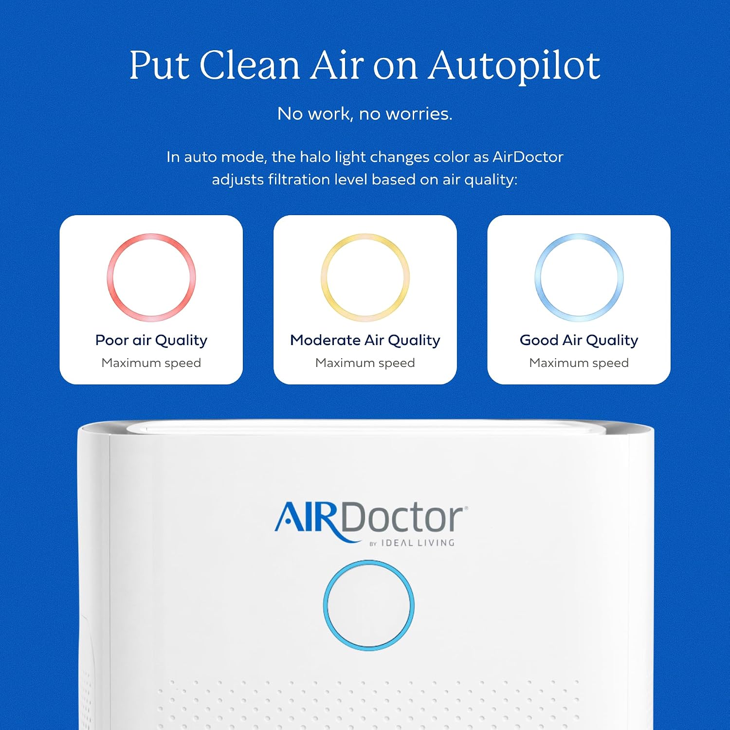 AIRDOCTOR AD5500 Smart App Air Purifier. Cleans Whole Home, XL Rooms Up to 4172 ft2. Removes Allergens, Smoke, Dust, Mold, Pet Hair, Odors, Pollen. Hospital-Grade UltraHEPA, Premium Carbon Filtration