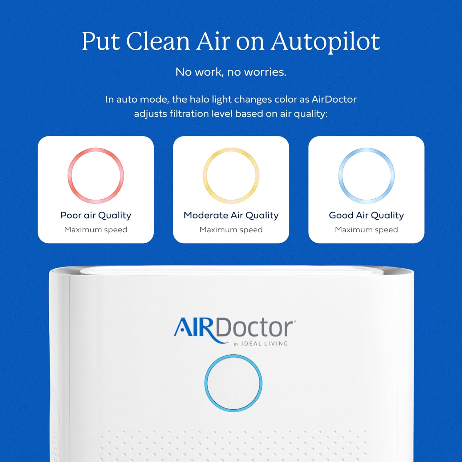 AIRDOCTOR AD5500 Air Purifier. Cleans Whole Home, Extra Large Rooms Up to 4172 ft2. Removes Allergens, Smoke, Dust, Mold, Pet Hair, Odors, Pollen. Hospital-Grade UltraHEPA & Premium Carbon Filtration