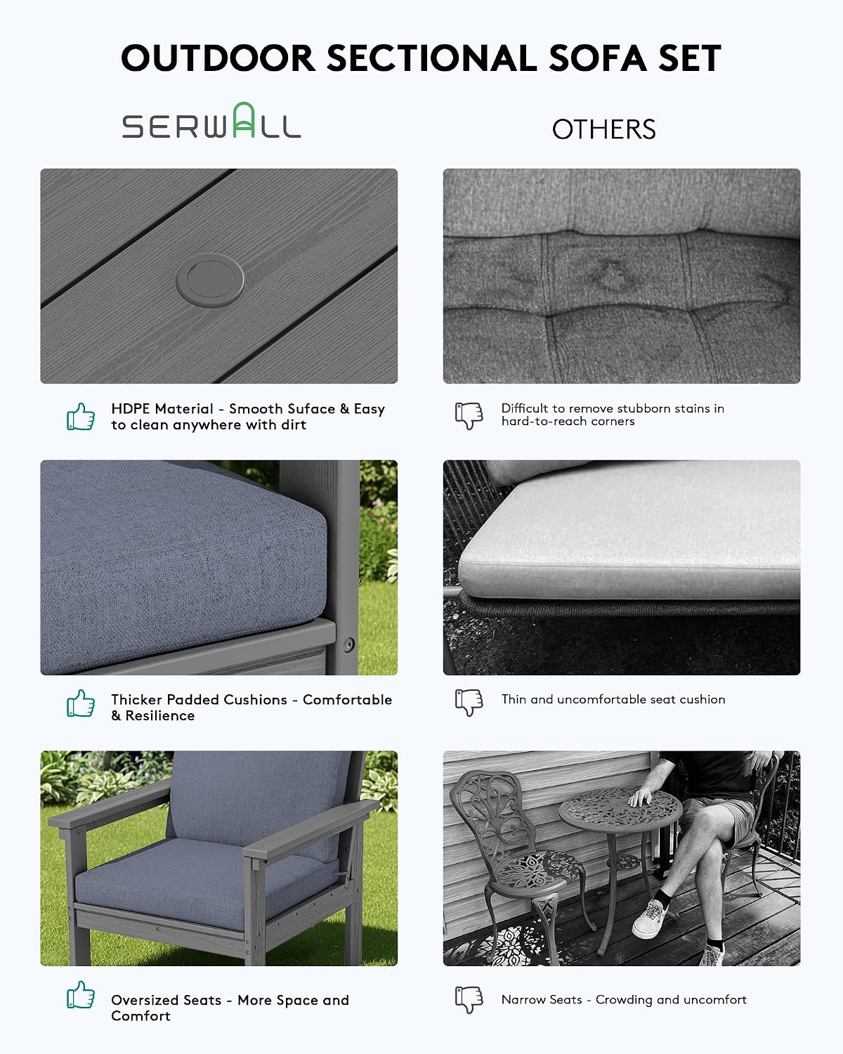 SERWALL HDPE Patio Furniture Set with 15FT Patio Umbrella, 7-piece Outdoor Sectional Sofa Set, All Weather Patio Couch Set for Deck, Gray &Gray (Umbreall Base not Included)