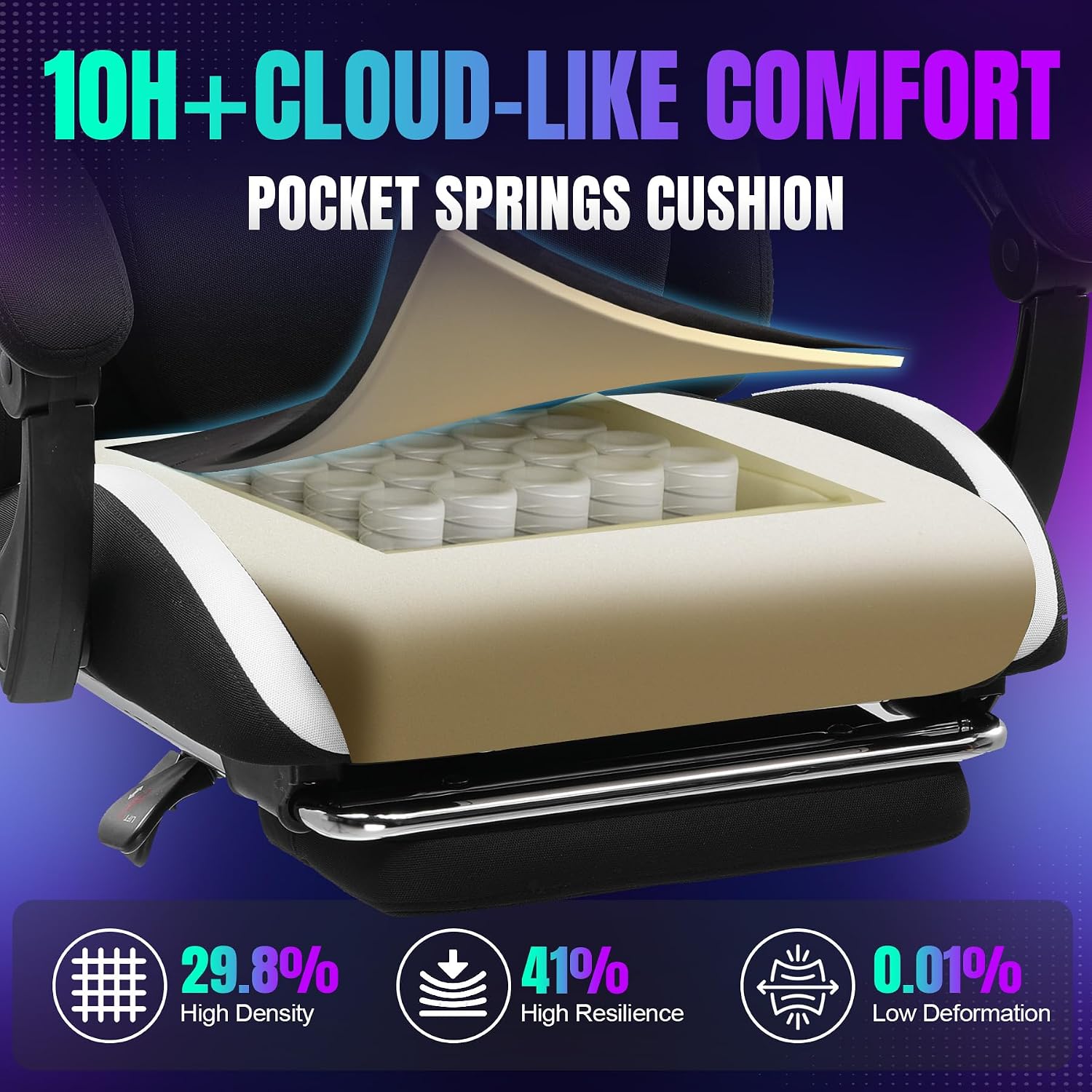 GTPLAYER RGB Gaming Chair with Footrest, LED Lights, Ergonomic Computer Chair with Linkage Armrest, Breathable Fabric for Home Office Desk - Video Game Chairs for Adults, Standard RGB
