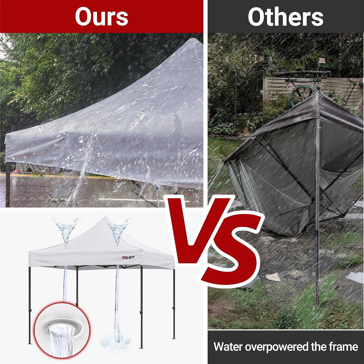 Heavy Duty Pop Up Canopy Tent-8 Drainage Holes,Waterproof & UPF 50+,4 Sandbags,8 Stakes for Commercial,Outdoor Events Instant Set Up,(White 10x10)