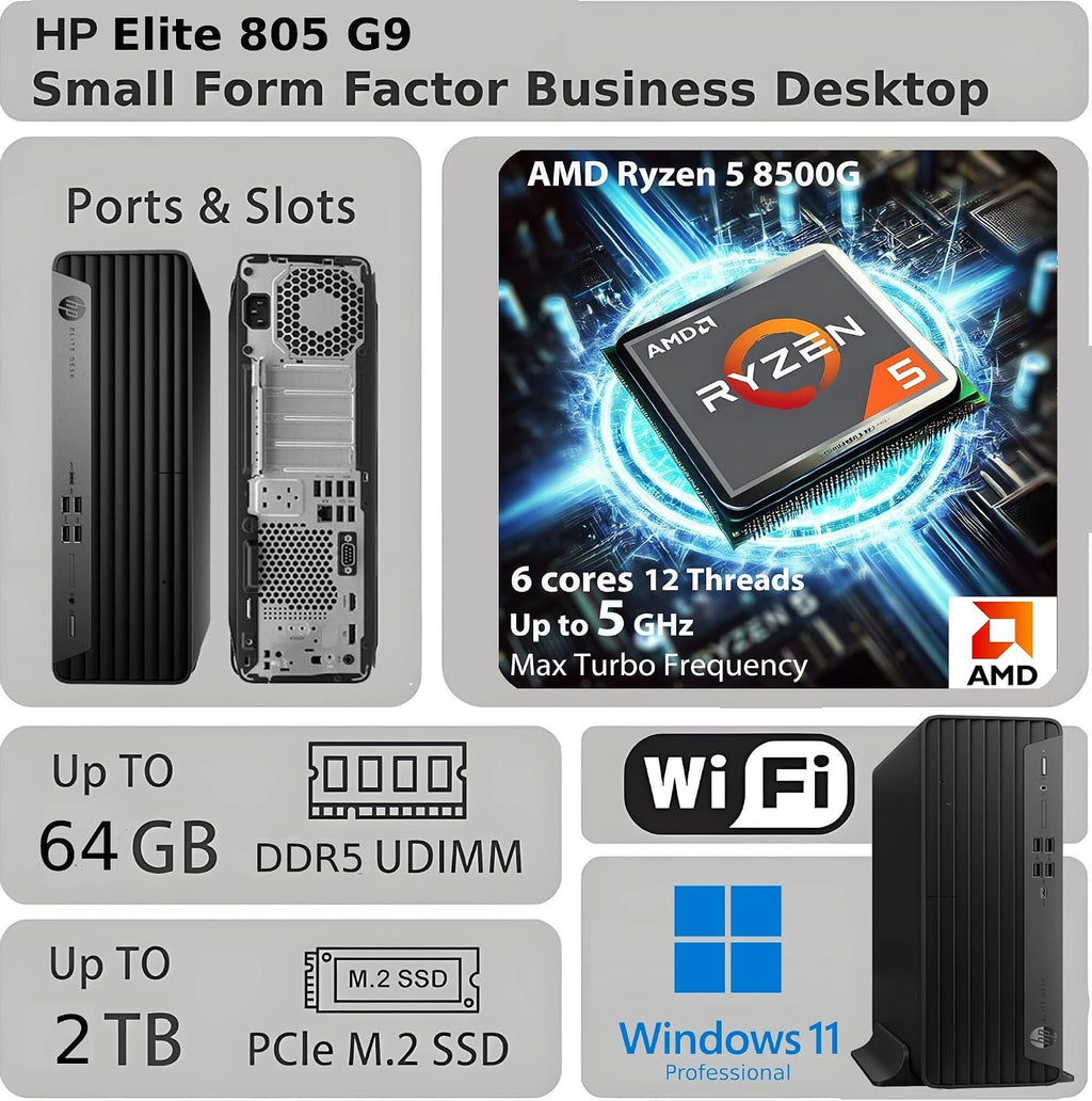 HP Elite 805 G9 SFF Desktop Computer, 6-Core AMD Ryzen 5 (16MB Smart Cache), 8GB DDR5, 256GB PCIeSSD, Radeon 740M Graphics, Dual 4K Display Support, USB-C, HDMI, RJ-45, Wi-Fi, Business&Gaming, Win11