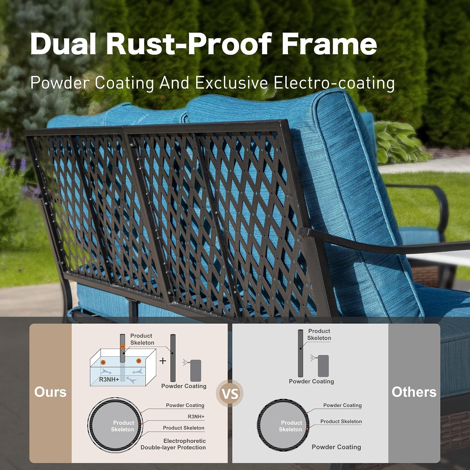 SUNSHINE VALLEY 6 Piece Metal Outdoor Patio Furniture Set, Patio Conversation Set 3-Seater Sofa, 2 Fixed Sofa, 2 Rocking Chair with 5.75' Thick Cushion & Coffee Table Black Backyard Furniture, Blue-2