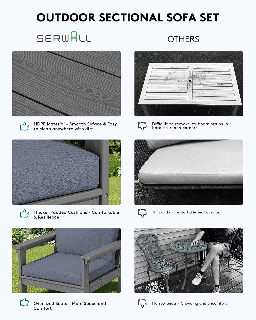 SERWALL HDPE Patio Sofa Set, 3-piece Sectional Outdoor Furniture Set, All Weather Outdoor Couch Set Patio Furniture Set for Deck, Lawn, Grey Frame with Grey Cushion
