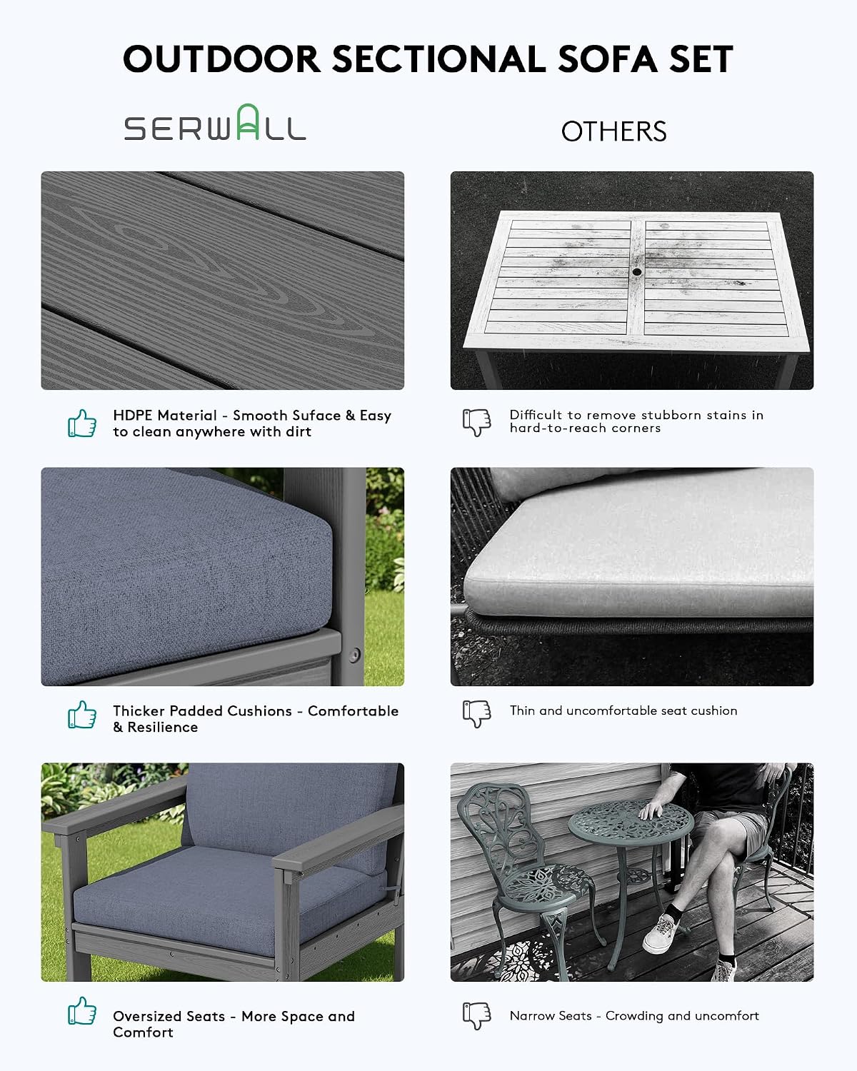 SERWALL HDPE Patio Sofa Set, 3-piece Sectional Outdoor Furniture Set, All Weather Outdoor Couch Set Patio Furniture Set for Deck, Lawn, Grey Frame with Grey Cushion
