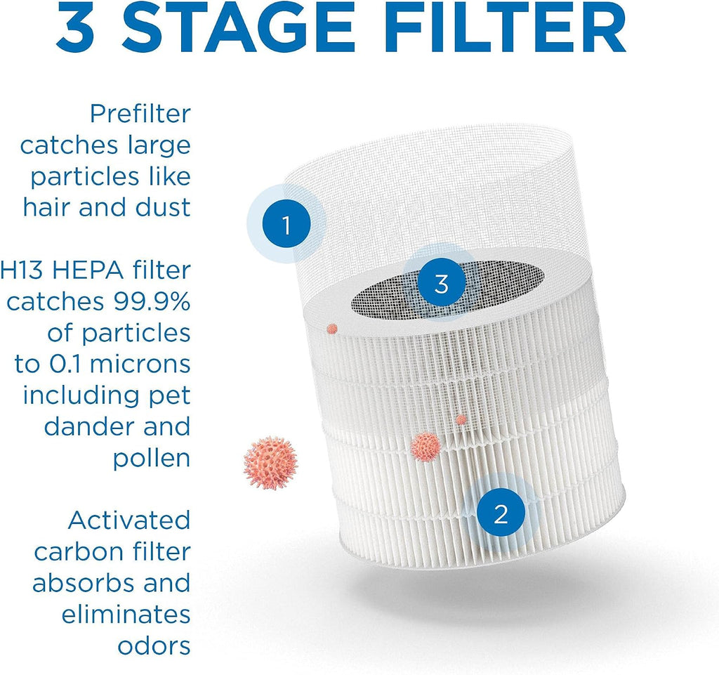 Medify MA-22 Air Purifier with True HEPA H13 Filter | 555 ft² Coverage in 1hr for Allergens, Smoke, Wildfires, Dust, Odors, Pollen, Pet Dander | Quiet 99.9% Removal to 0.1 Microns | Black, 1-Pack