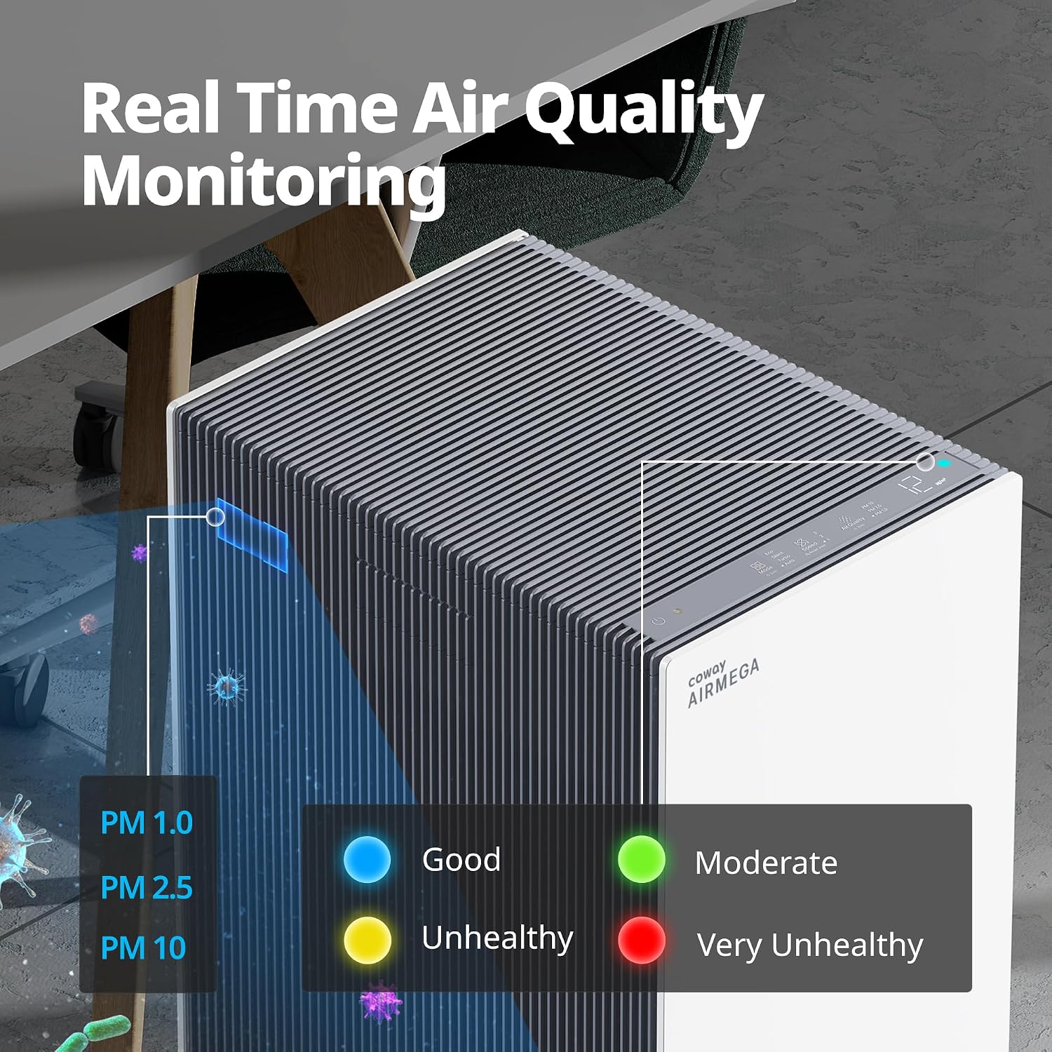 COWAY Air Purifiers for Large Room Whole Home Up to 4,253ft², 2 Sets of XL Washable Pre-Filters and HEPA Filters for Dual Purification, AQI, Turbo Mode, Timer, Wheels, 5yr Warranty, ProX(W)