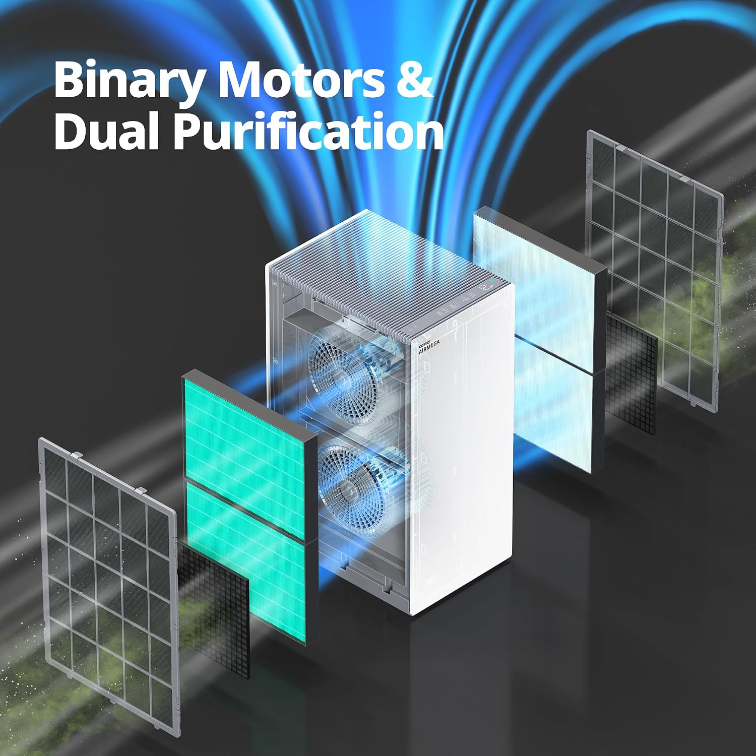 COWAY Air Purifiers for Large Room Whole Home Up to 4,253ft², 2 Sets of XL Washable Pre-Filters and HEPA Filters for Dual Purification, AQI, Turbo Mode, Timer, Wheels, 5yr Warranty, ProX(W)