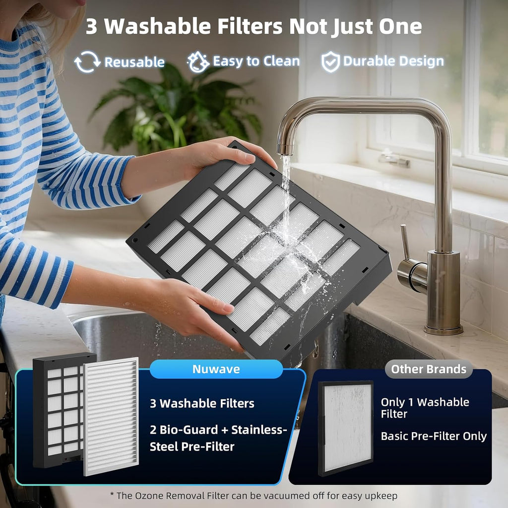 Nuwave Forever Plus Air Purifier for Home with Washable Filters, Massive Areas up to 3,210 Sq Ft, Never Replace Air Filter System for Zero Waste, Smart WiFi, 18dB Ultra-Quiet