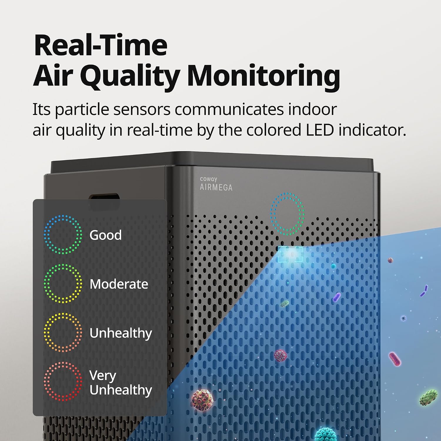 COWAY Air Purifier for Large Room Whole Home Up to 3,120ft², HEPA Filter for Smoke, Allergies, Pet Dander, Odor, App-Enabled, AQI, Smart Mode, Timer, 5yr Warranty, Airmega 400S Graphite