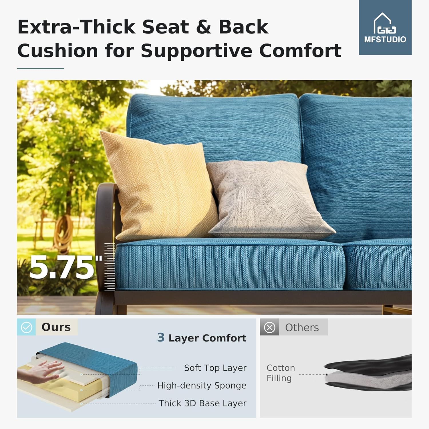 MFSTUDIO Metal Patio Conversation Sets, Outdoor Furniture Sofas Set of 2, 2 Pieces Durable Steel Frame Patio Swivel Chairs with 5.8' Peacock Blue Cushions for Patio Garden Backyard Balcony