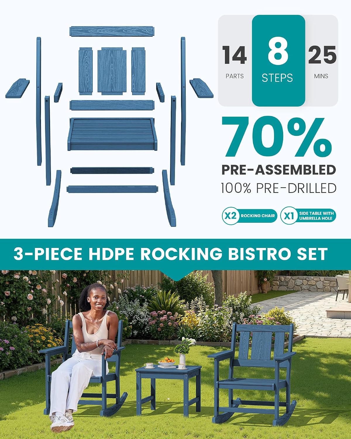 SERWALL Outdoor Rocking Chairs Set of 2 with 1 Side Table & 9ft Patio Umbrella, All-Weather HDPE 3 Piece Patio Furniture Set(Umbrella Base Not Included), Blue