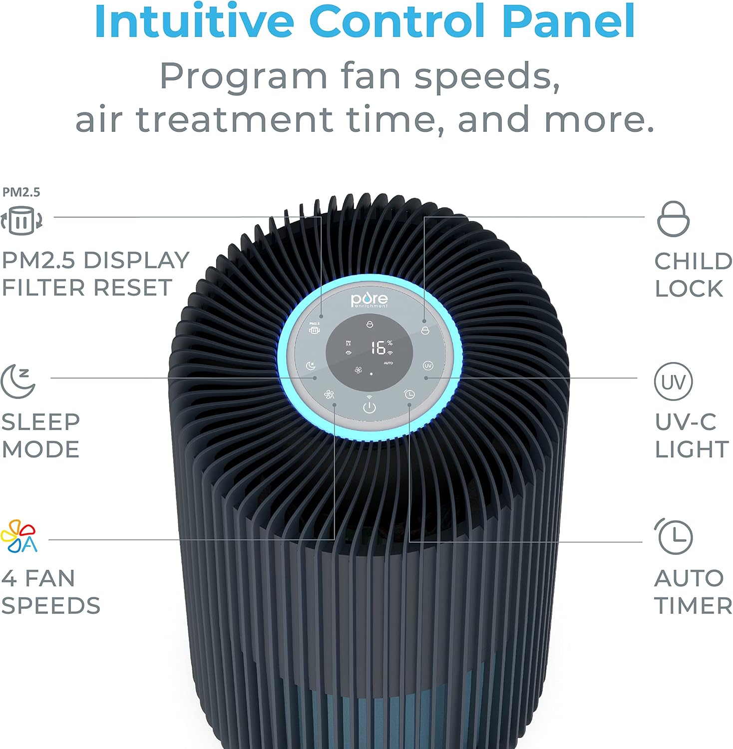 Pure Enrichment PureZone Turbo Smart Air Purifier for Large Rooms (1050 sq. ft. in 30 min.) - 5 Stage Filtration, Smartphone Compatible, Traps Germs, Smoke, & Dust (Graphite)