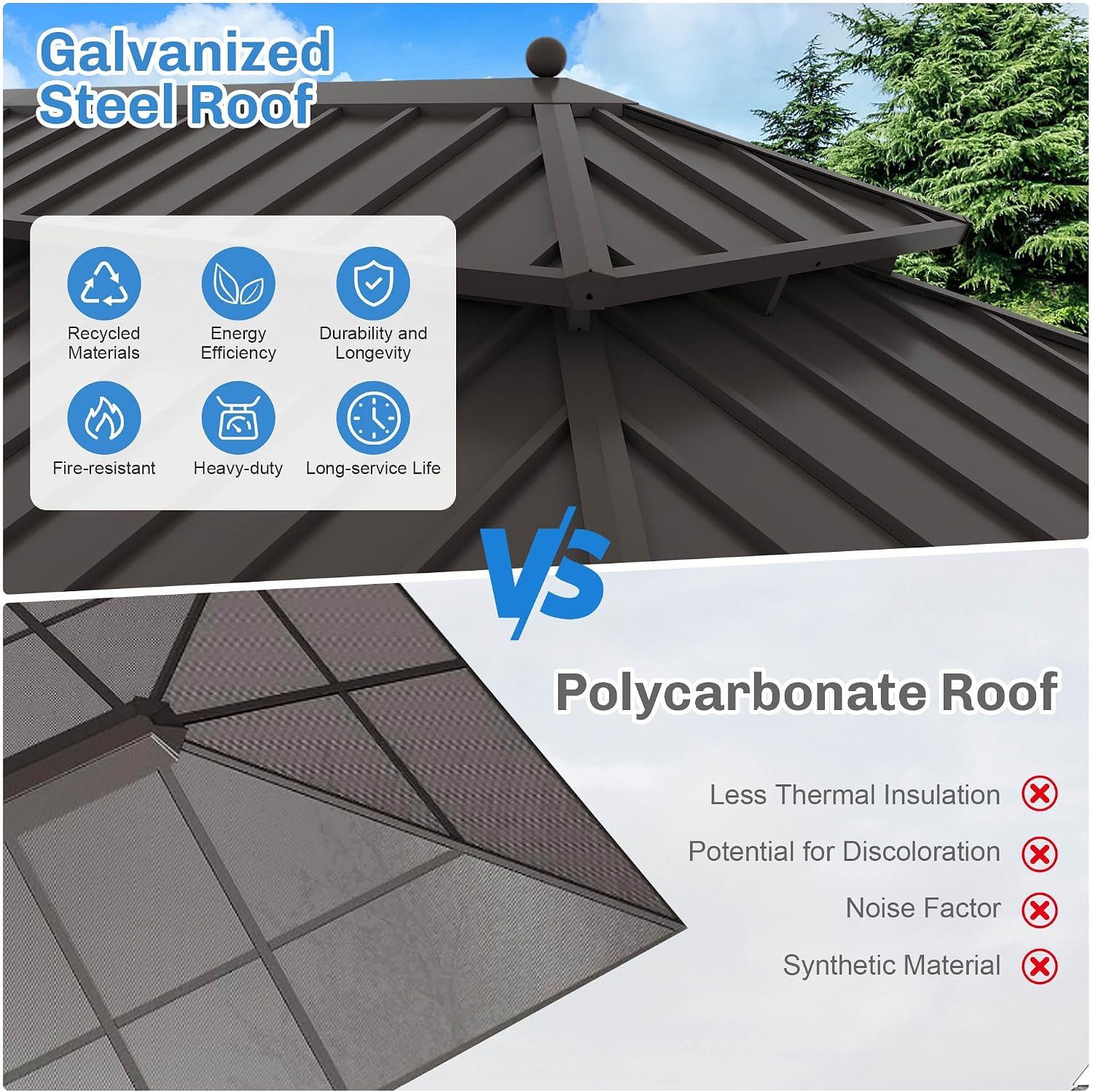 10' X 12' Hardtop Gazebo, Outdoor Galvanized Steel Double Roof Permanent Aluminum Frame Pavilion Pergola Canopy with Privacy Curtains for Garden, Patio, Backyard, Deck and Lawns