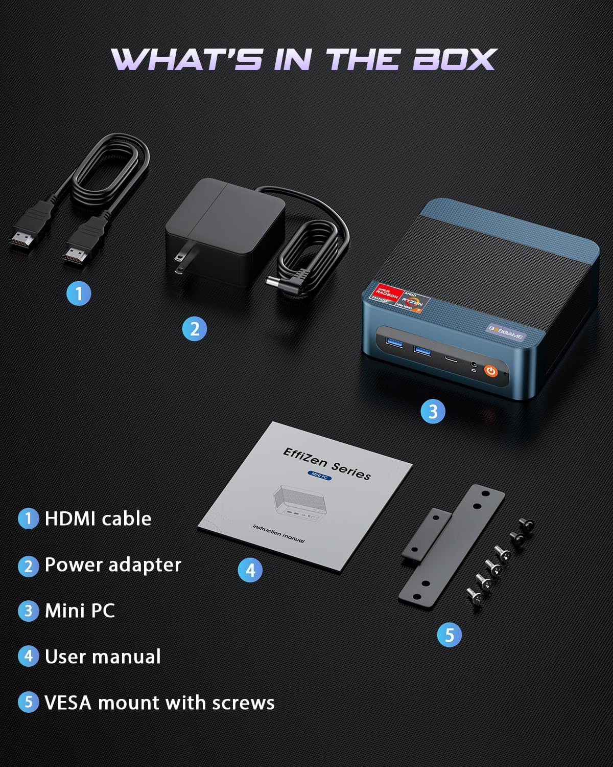 BOSGAME P3 Mix Mini PC, Mini Desktop with Ryzen 7640HS (up to 5.0 GHz), 16GB DDR5, 512GB PCIe SSD, 4K Triple Display, USB 4.0, Dual 2.5G LAN & Wi-Fi 6E & BT5.2, for Home Office Gaming