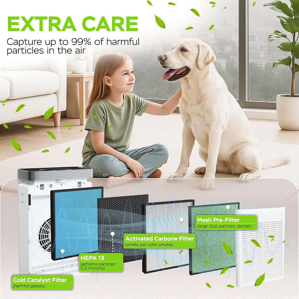 PURO²XYGEN Smart Air Purifiers For Home - Large Room Up to 2700 Sq Ft, H13 HEPA Filter, 4-Stage Filtration, WiFi App, Quiet Operation - For Smoke, Pollen, Pet Hair, Dust, Bad Smells - Office, Bedroom